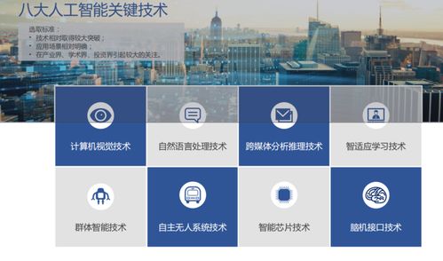 中科院報告 2019年全球AI發展大盤點，中國7家企業躋身全球Top20，八大核心技術全面崛起